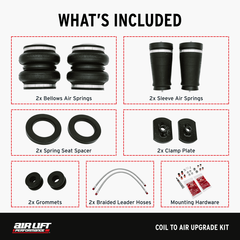 05-14 Ford Mustang S197 Coil to Air Upgrade Kit